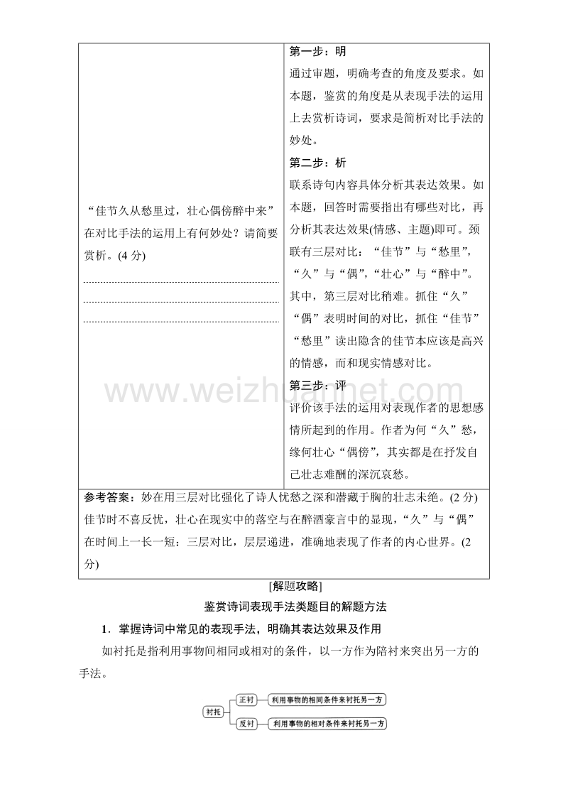 【课堂新坐标】苏教版高中语文选修（唐诗宋词）检测-诗歌鉴赏专项培训课程之（九）分析鉴赏诗歌中运用的表现手法 word版含解析.doc_第2页