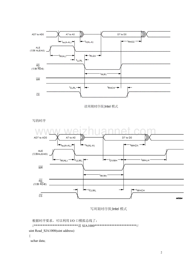 如何一步一步建立can通讯.doc_第2页