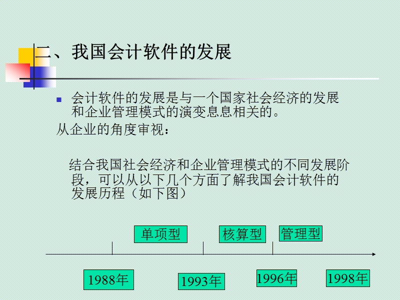 第3章-会计软件.ppt_第3页