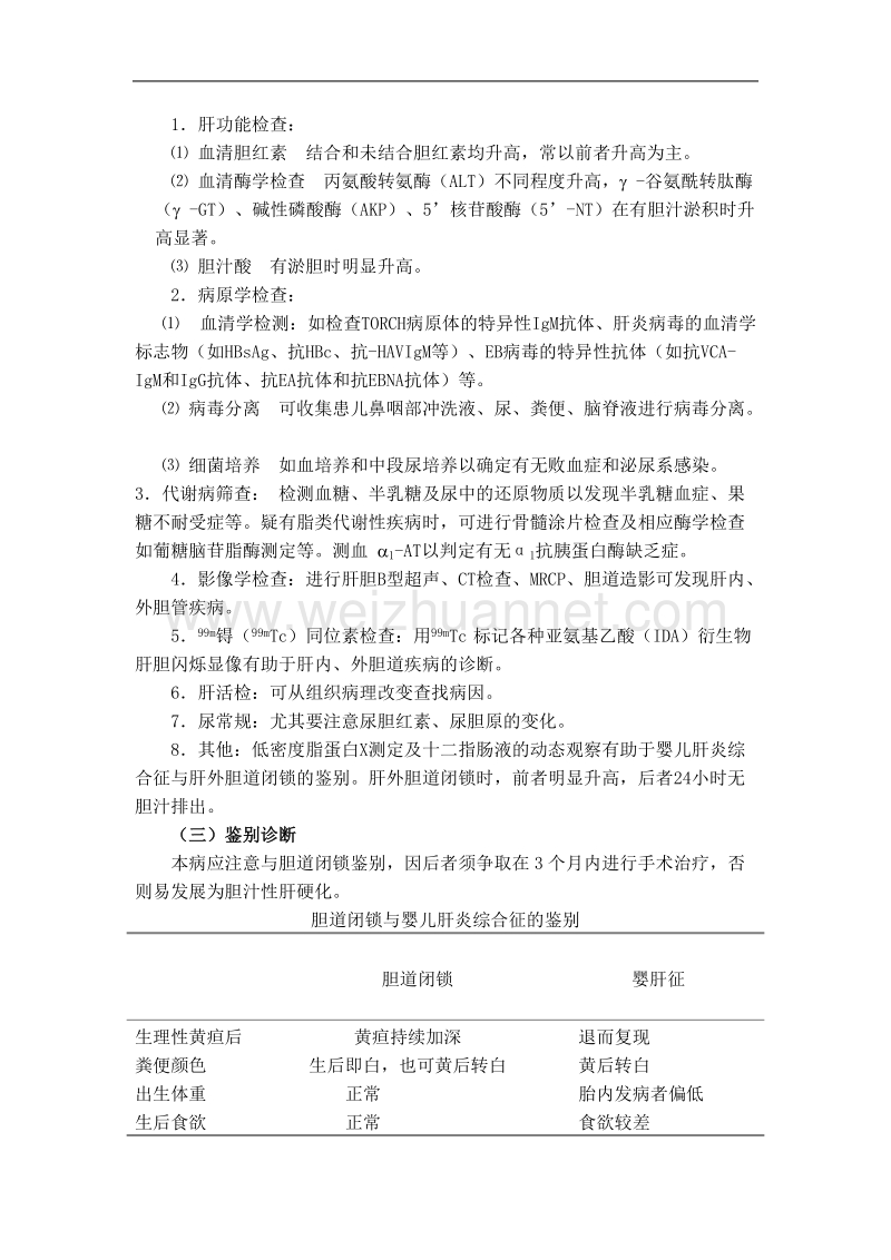 婴儿肝炎综合征诊疗常规.doc_第2页