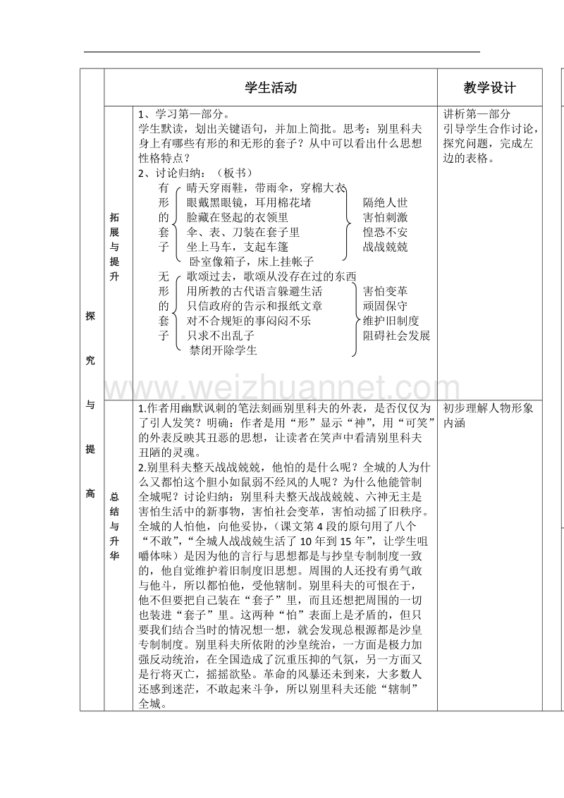 甘肃专用人教版高中语文必修五《装在套子里的人》导学案1.doc_第2页