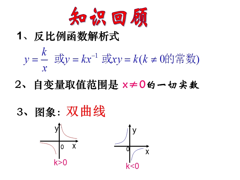 第11章反比例函数复习-课件.ppt_第2页