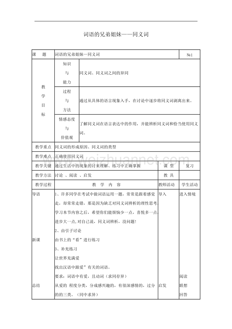 语文新人教选修《 语言文字应用》语文：《词语的兄弟姐妹—同义词》教案.doc_第1页