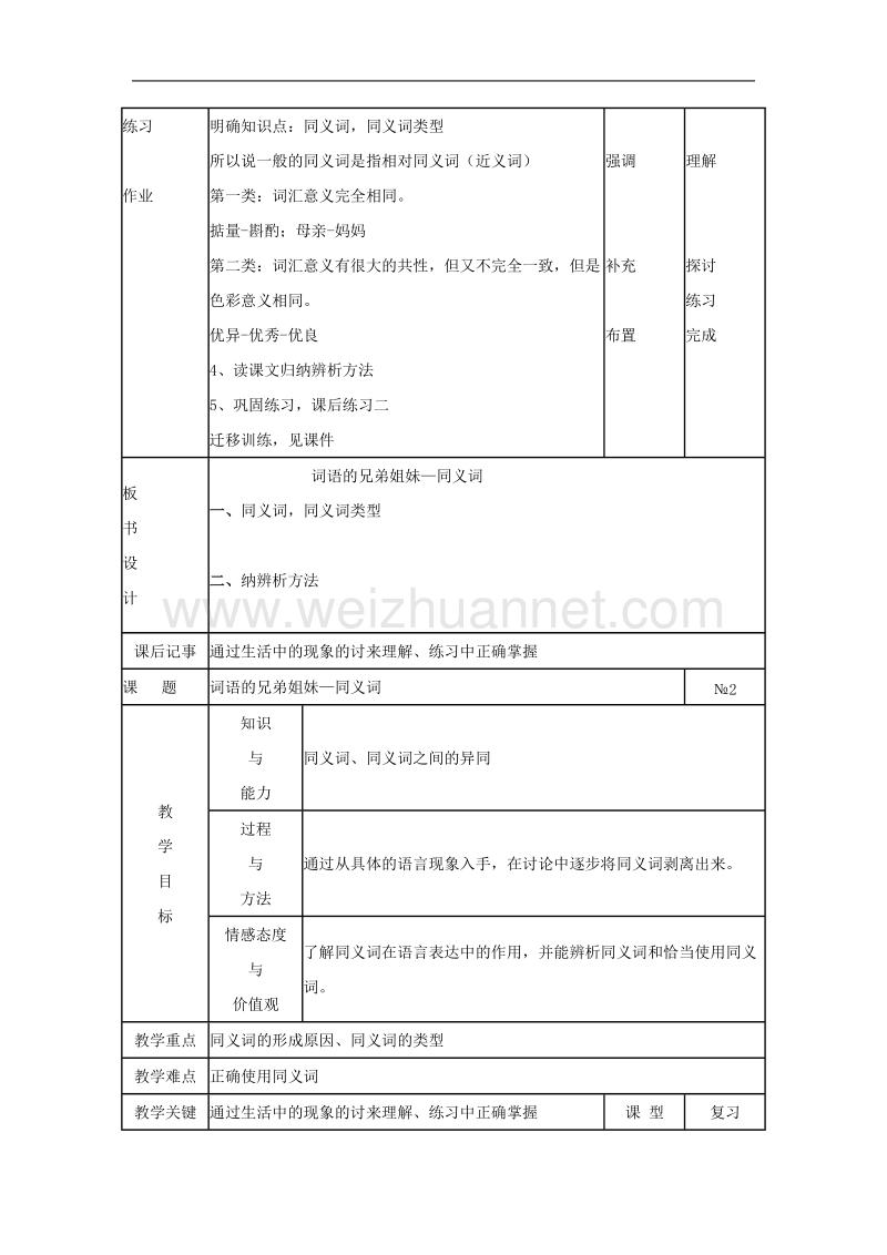 语文新人教选修《 语言文字应用》语文：《词语的兄弟姐妹—同义词》教案.doc_第2页