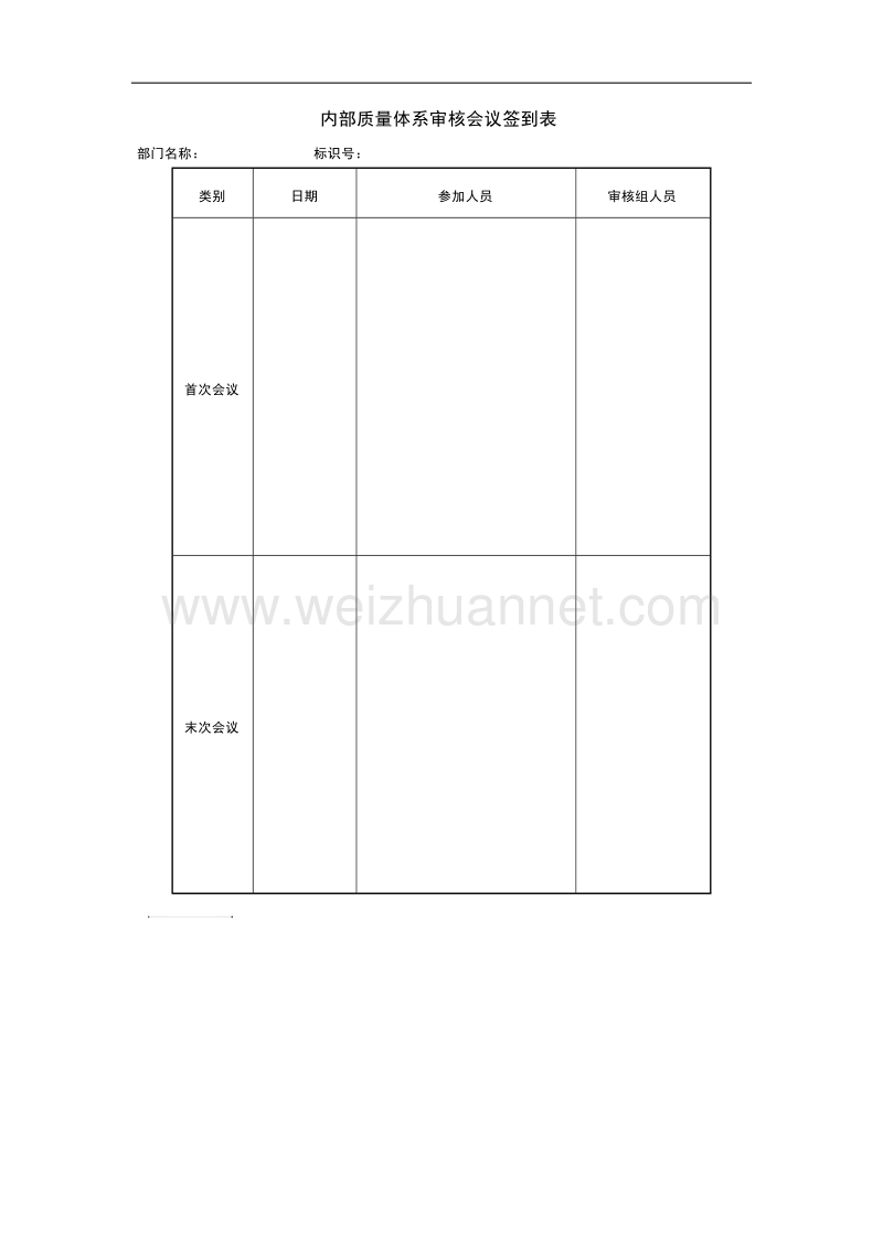 居居侠外卖内部质量体系审核会议签到表.docx_第1页