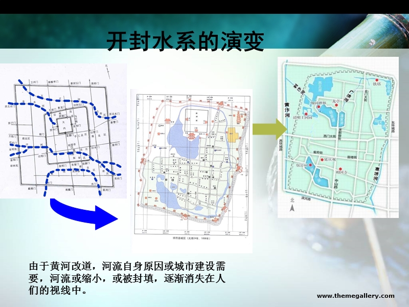 开封水系公共设施.ppt_第3页