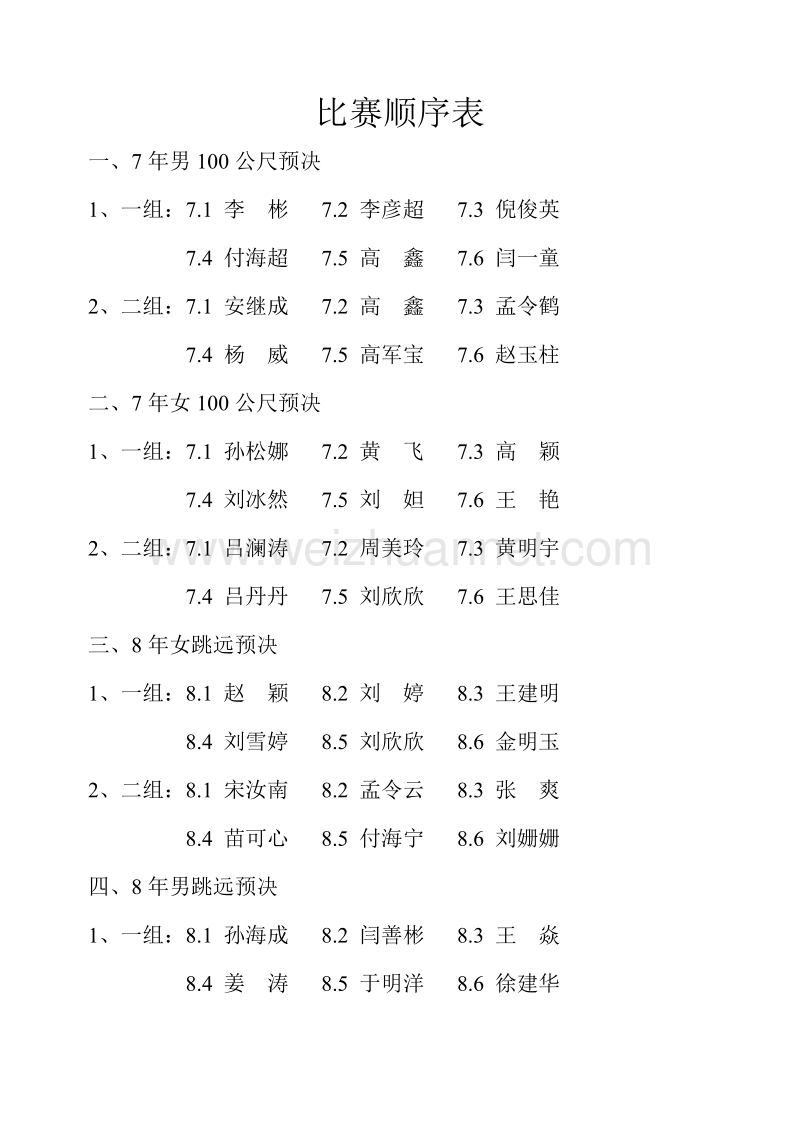 巴彦港中学田径比赛秩序册.doc_第3页