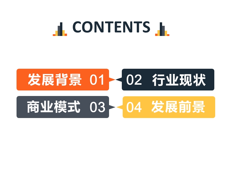 房地产+金融跨界投资模式分析.ppt_第2页