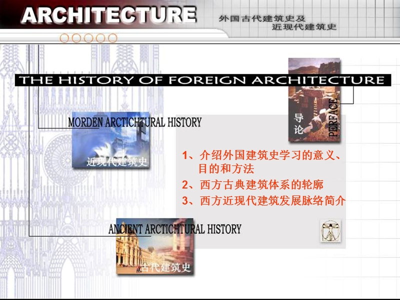 外建史课件-1-绪言.ppt_第2页