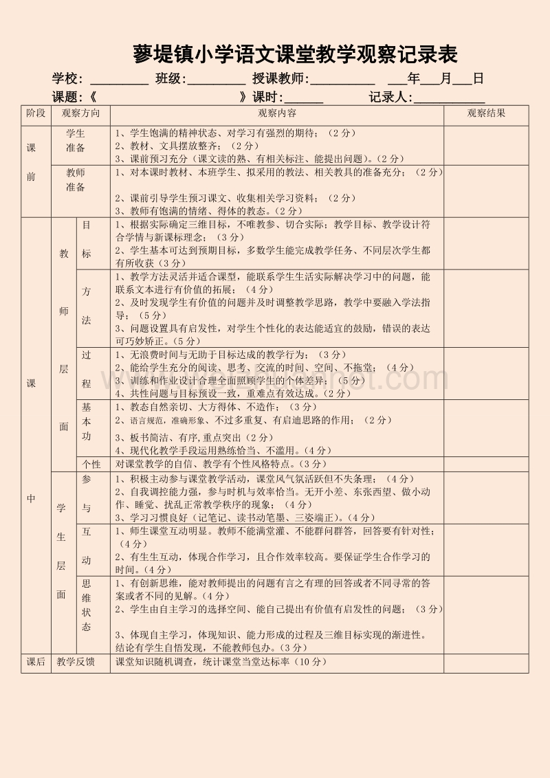 小学语文学科课堂观察记录表 最新版.doc_第1页