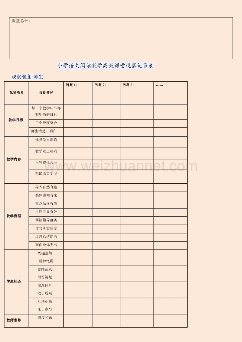 小学语文学科课堂观察记录表 最新版.doc_第2页