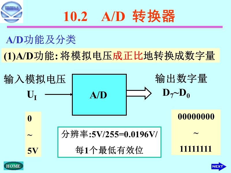 将模拟电压成正比地转换成数字量.ppt_第1页