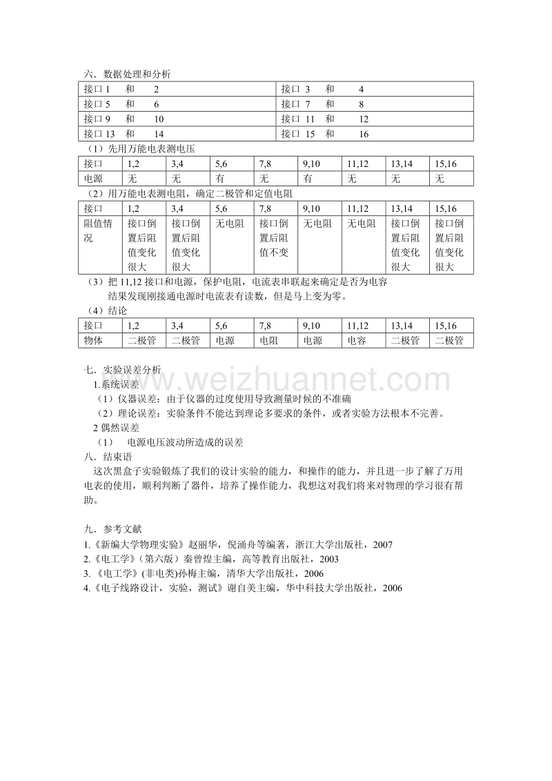 物理实验ford lee.doc_第2页