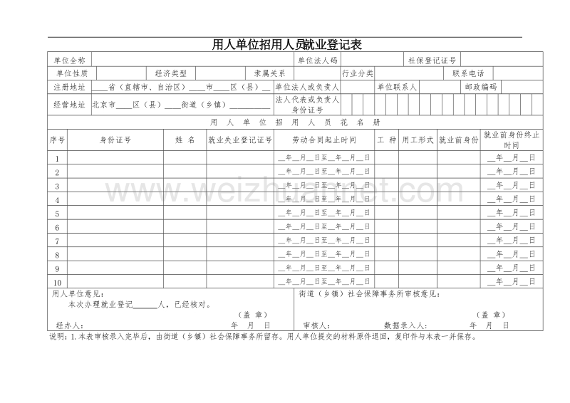 用人单位招用人员就业登记表.doc_第1页