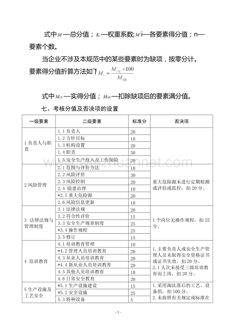 广西ｏ栈em从业单位安全生产标准化实施指南.doc_第3页