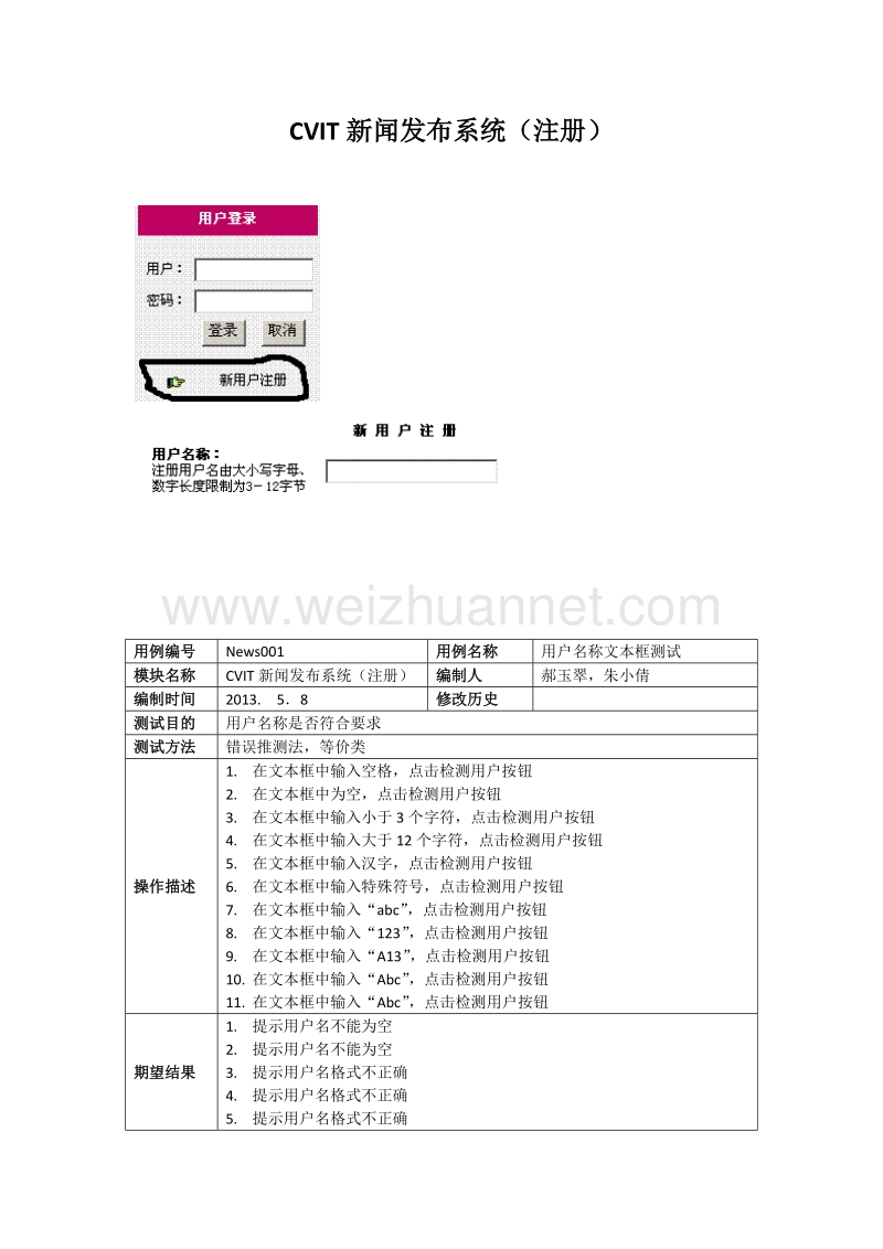 新闻发布系统测试用例.docx_第1页