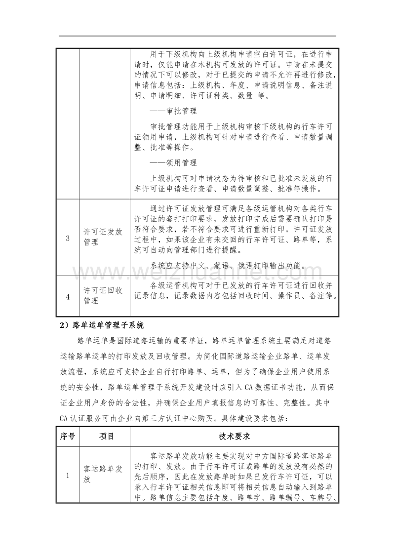 电子口岸软件功能要求.docx_第2页