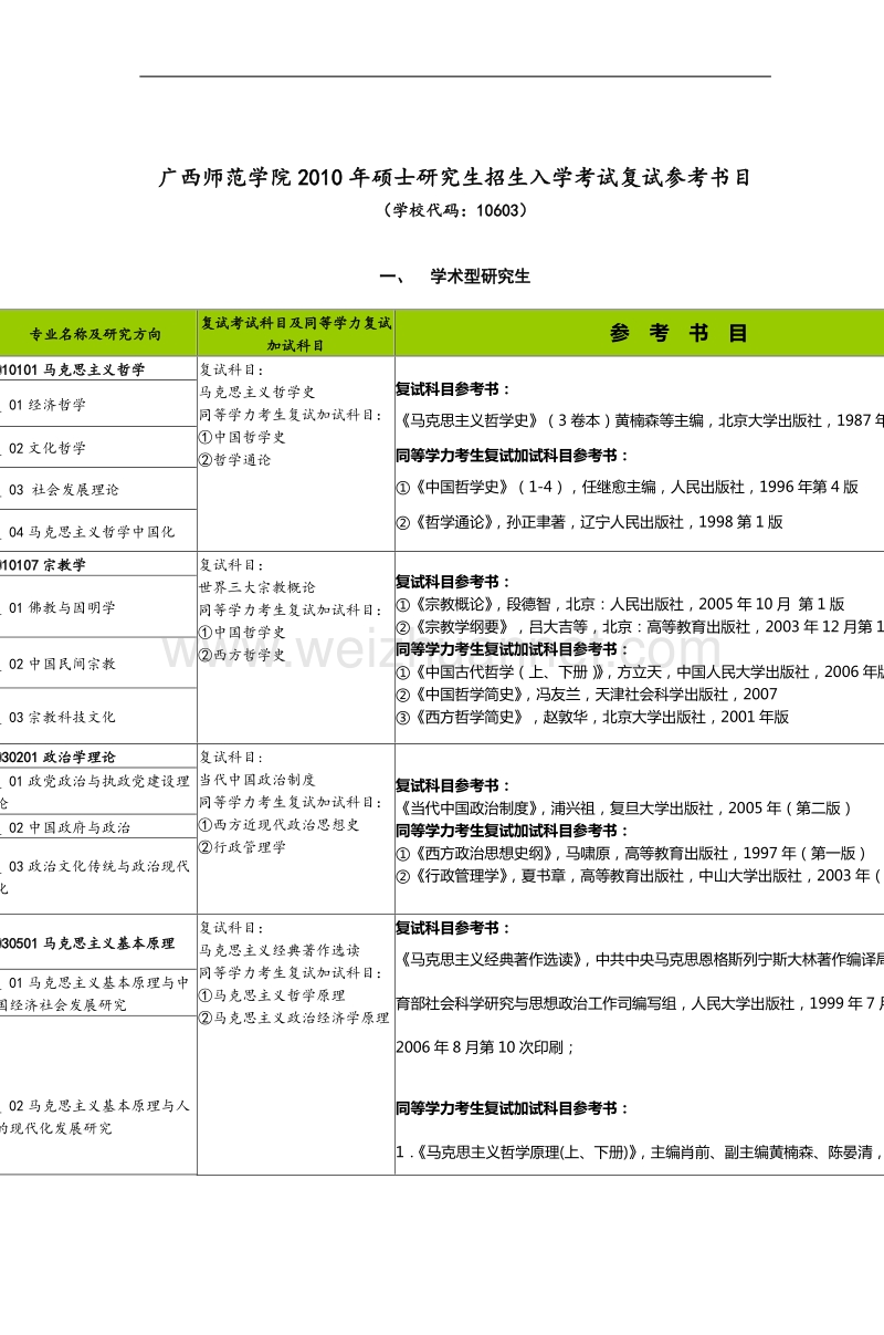 学校有权根据需要适当调整考试范围.doc_第1页