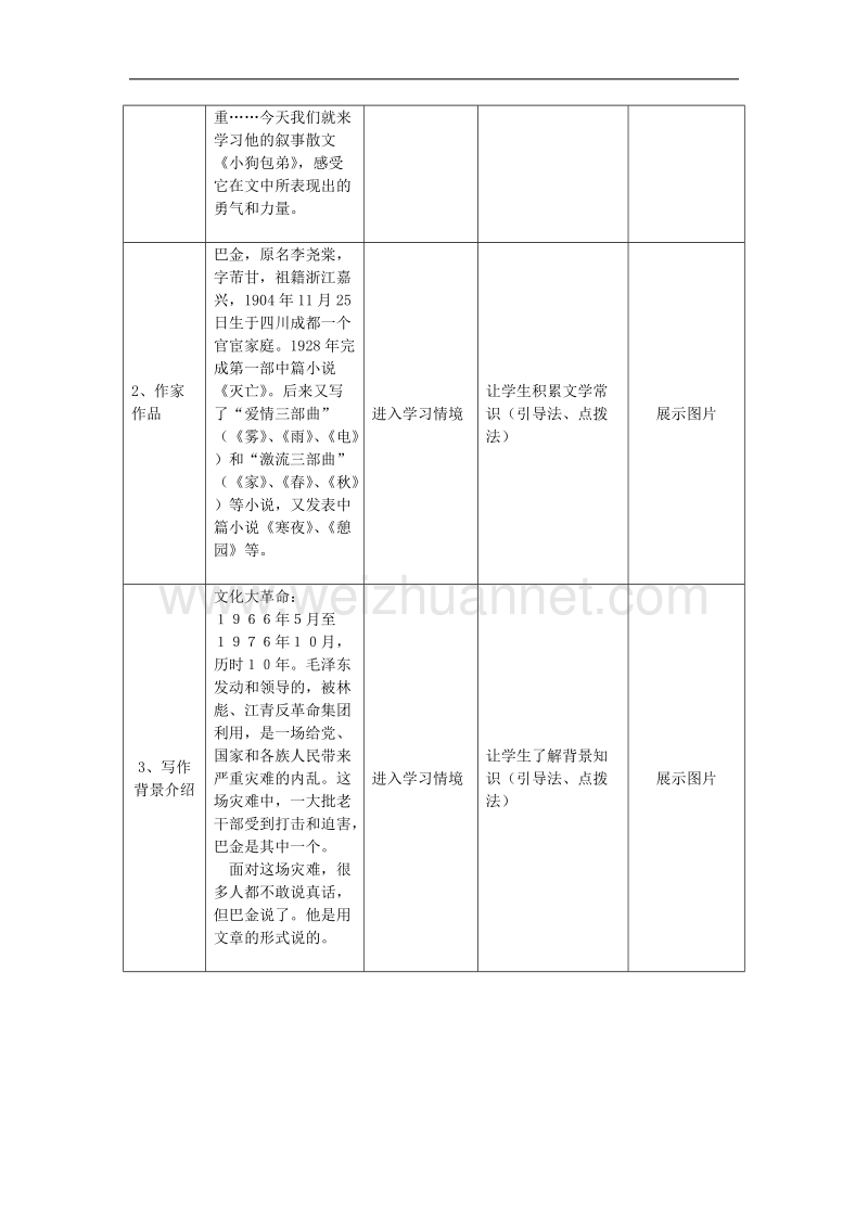 语文：3.8《小狗包弟》教案（2）（新人教版必修1）.doc_第2页