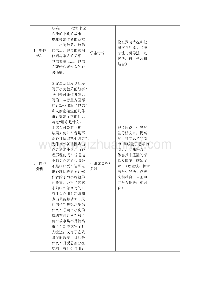 语文：3.8《小狗包弟》教案（2）（新人教版必修1）.doc_第3页