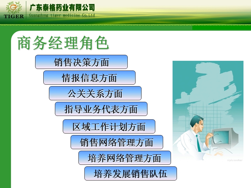 省经理技能职责培训.ppt_第3页