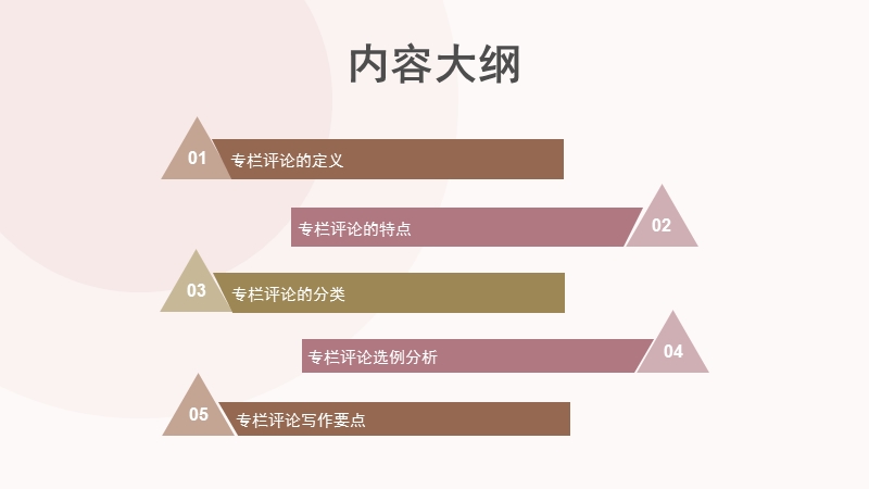 新闻评论之专栏评论.pptx_第2页