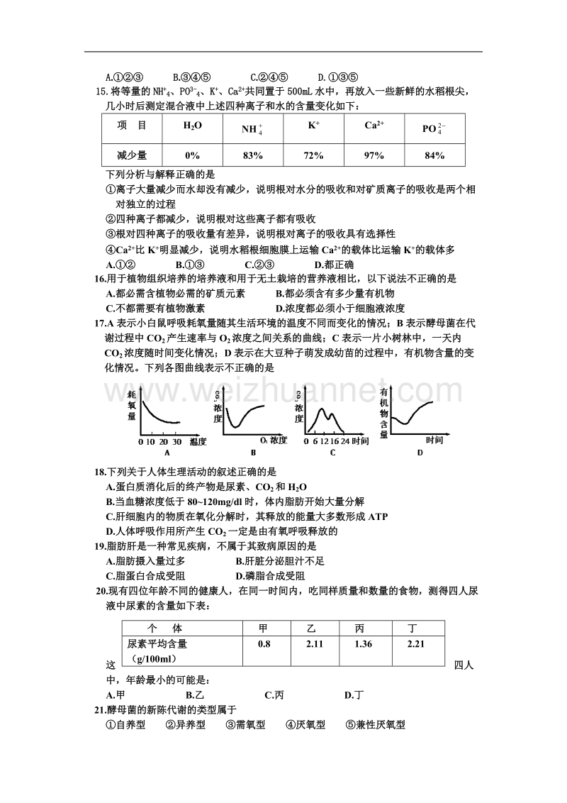 成都市2006届高中毕业班摸底测试生物(附答案).doc_第3页