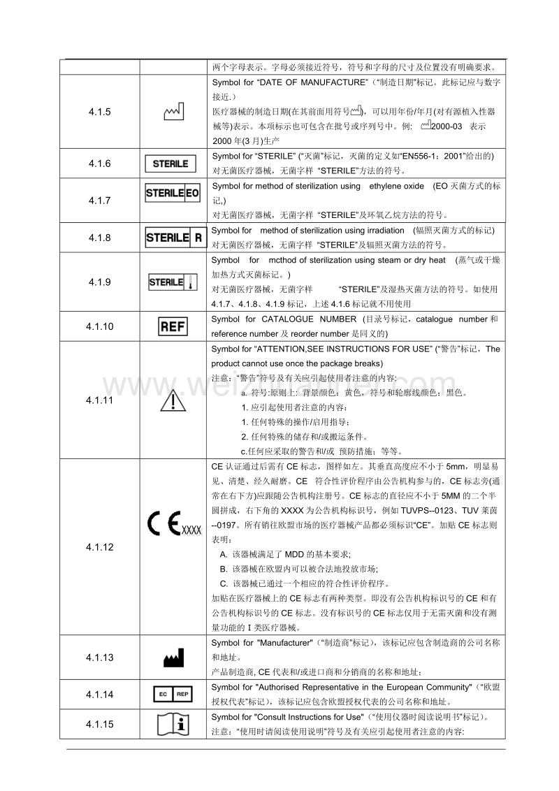 标签和语言控制程序.doc_第2页