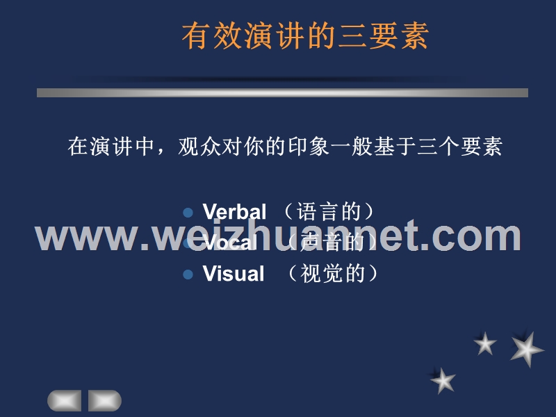 有效的演讲及培训技巧(1).ppt_第3页