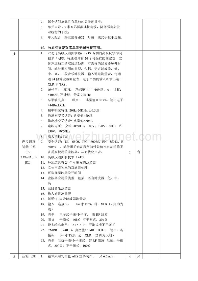 柳州职业技术学院三楼会议室音响设备.doc_第2页