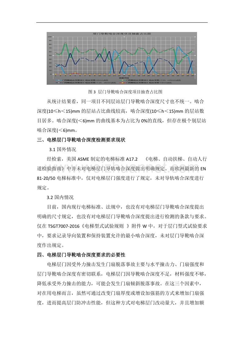 在用电梯层门导靴啮合深度及检测技术探讨.doc_第3页