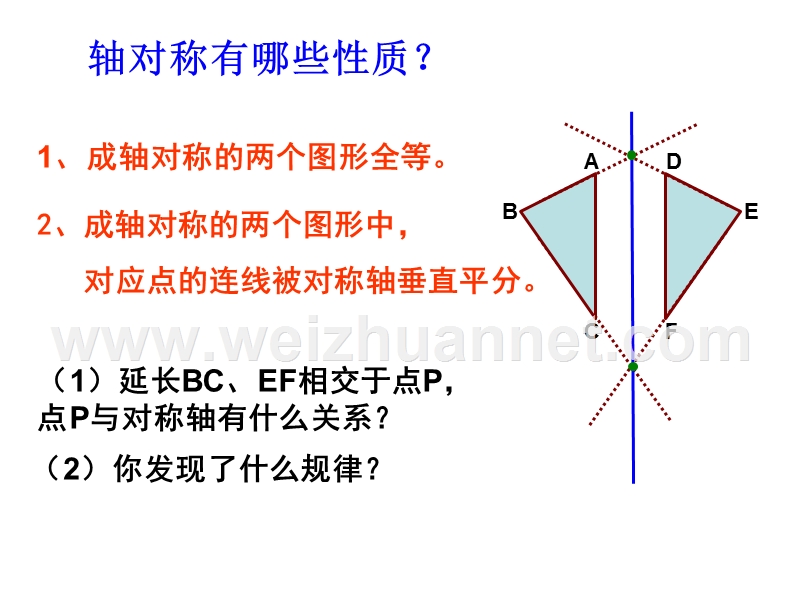 江苏省兴化市昭阳湖初级中学（苏科版）八年级数学上册《第2章 轴对称图形 2.2轴对称的性质2》课件.ppt_第2页