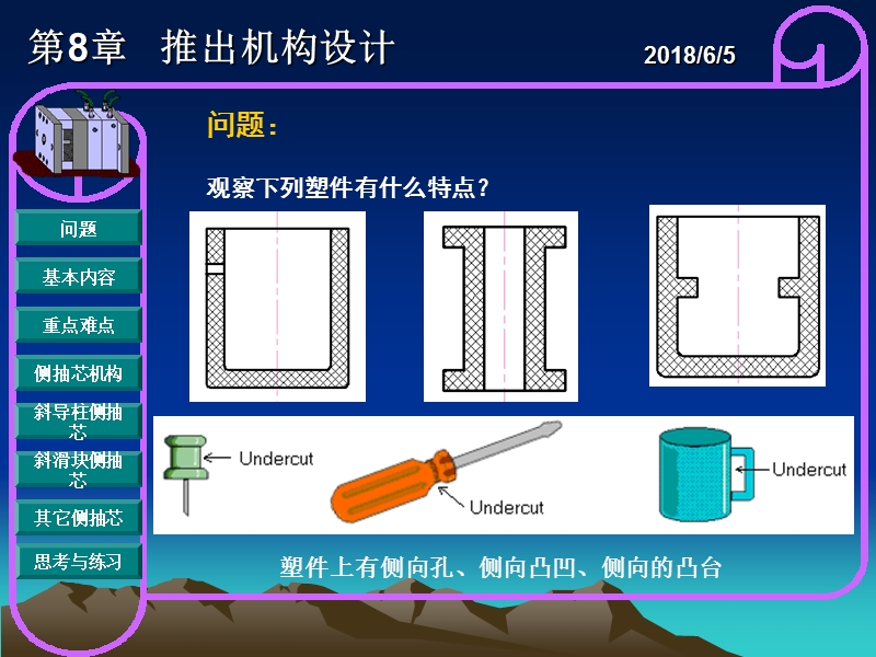 注塑模推出机构详解.ppt_第2页