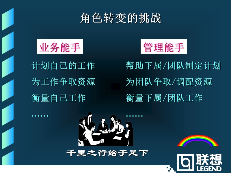 岗位职责与绩效考核.ppt_第2页