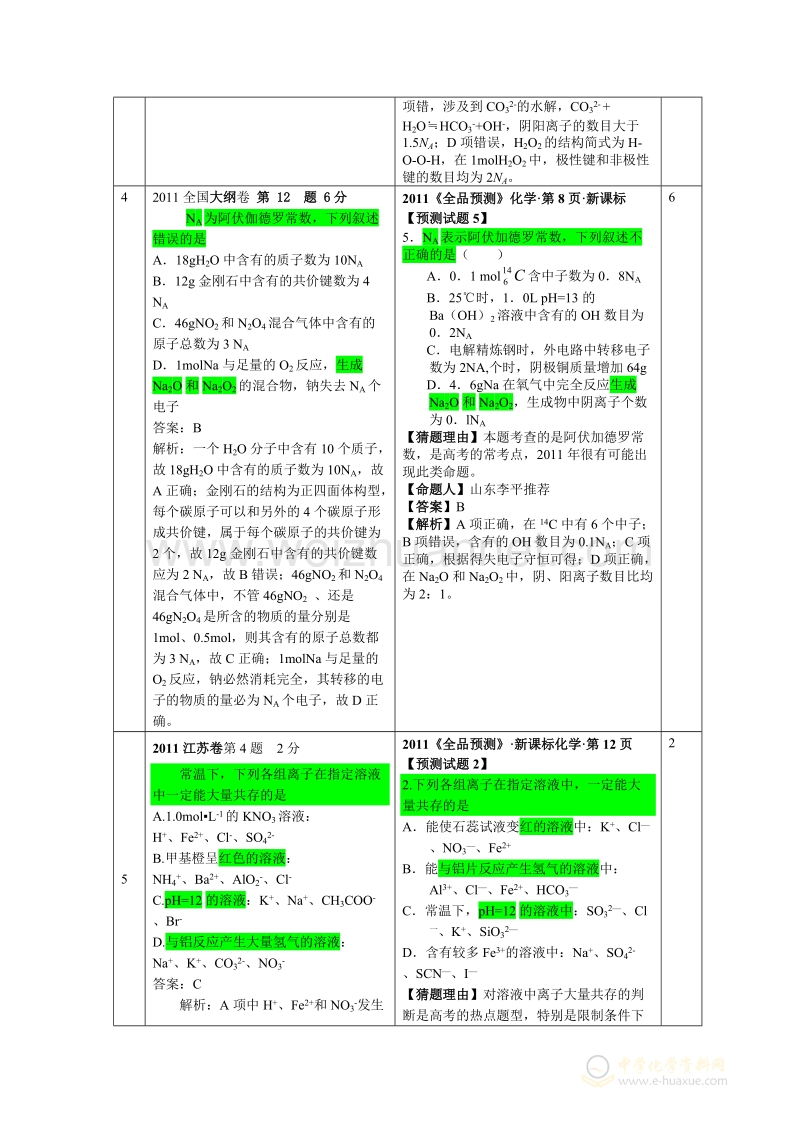 地理选择题示例.doc_第3页