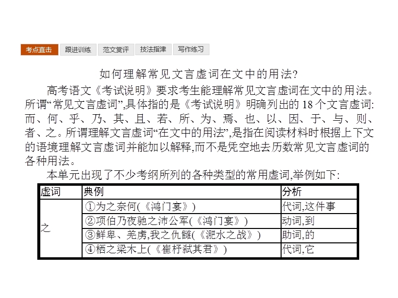 【学考优化指导】高一语文（语文版）必修2课件：第四单元　大江东去 单元知能整合4.ppt_第2页