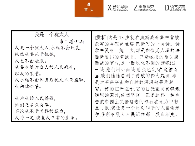 【学考优化指导】高一语文（语文版）必修1课件：2奥斯威辛没有什么新闻.ppt_第2页