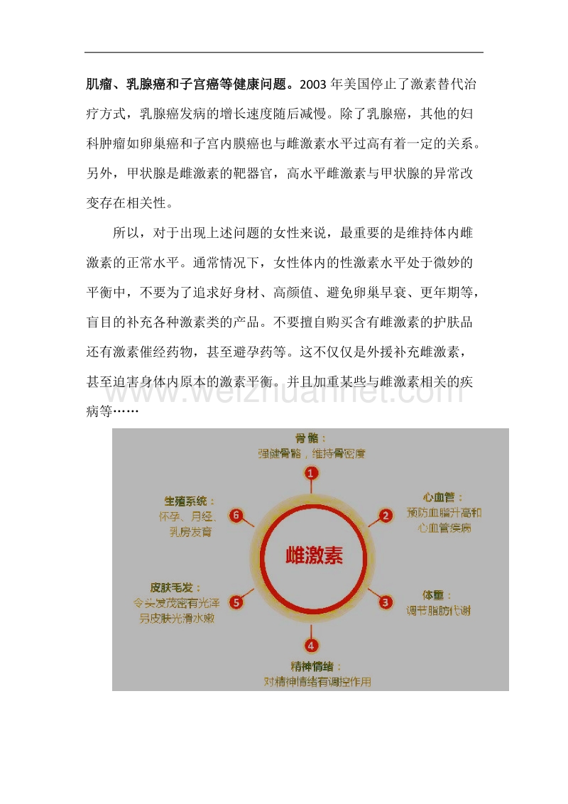 宫枝娇：陪伴您一生的雌激素-您又了解多少呢？.docx_第3页