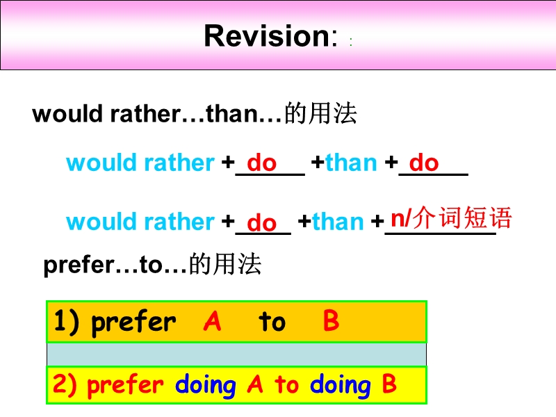 江苏省太仓市第二中学九年级英语上册课件：unit2 for use grammar 3.ppt_第2页