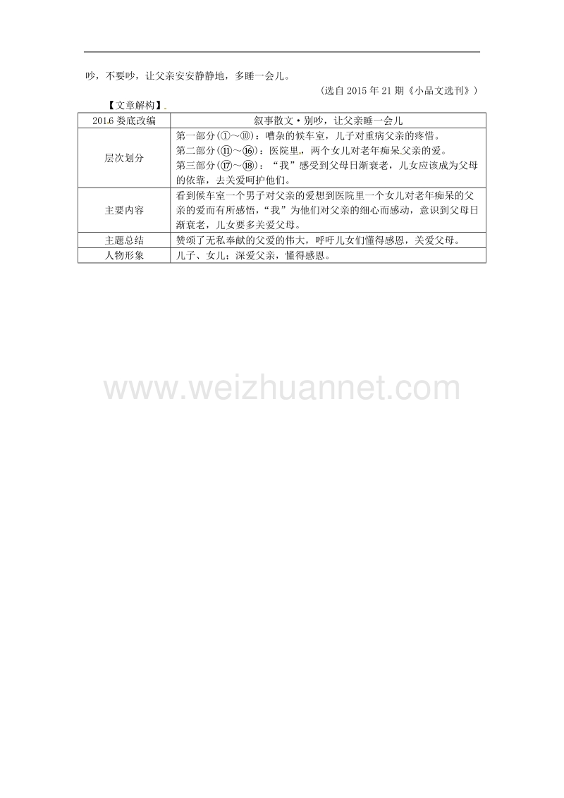 湖南省2017年中考语文第三部分现代文阅读专题三记叙文阅读别吵让父亲睡一会儿素材语文版55.doc_第2页