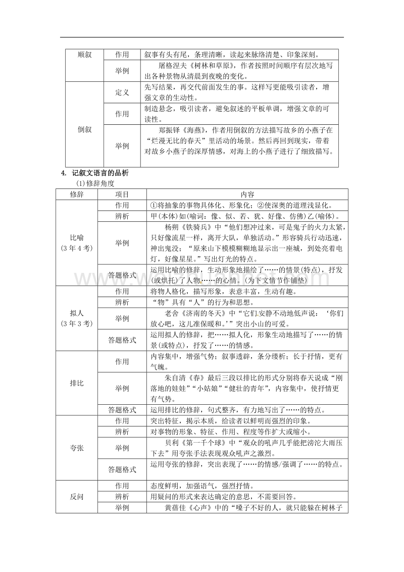 湖南省2017年中考语文第三部分现代文阅读专题三记叙文阅读记叙文文体知识梳理素材语文版56.doc_第2页