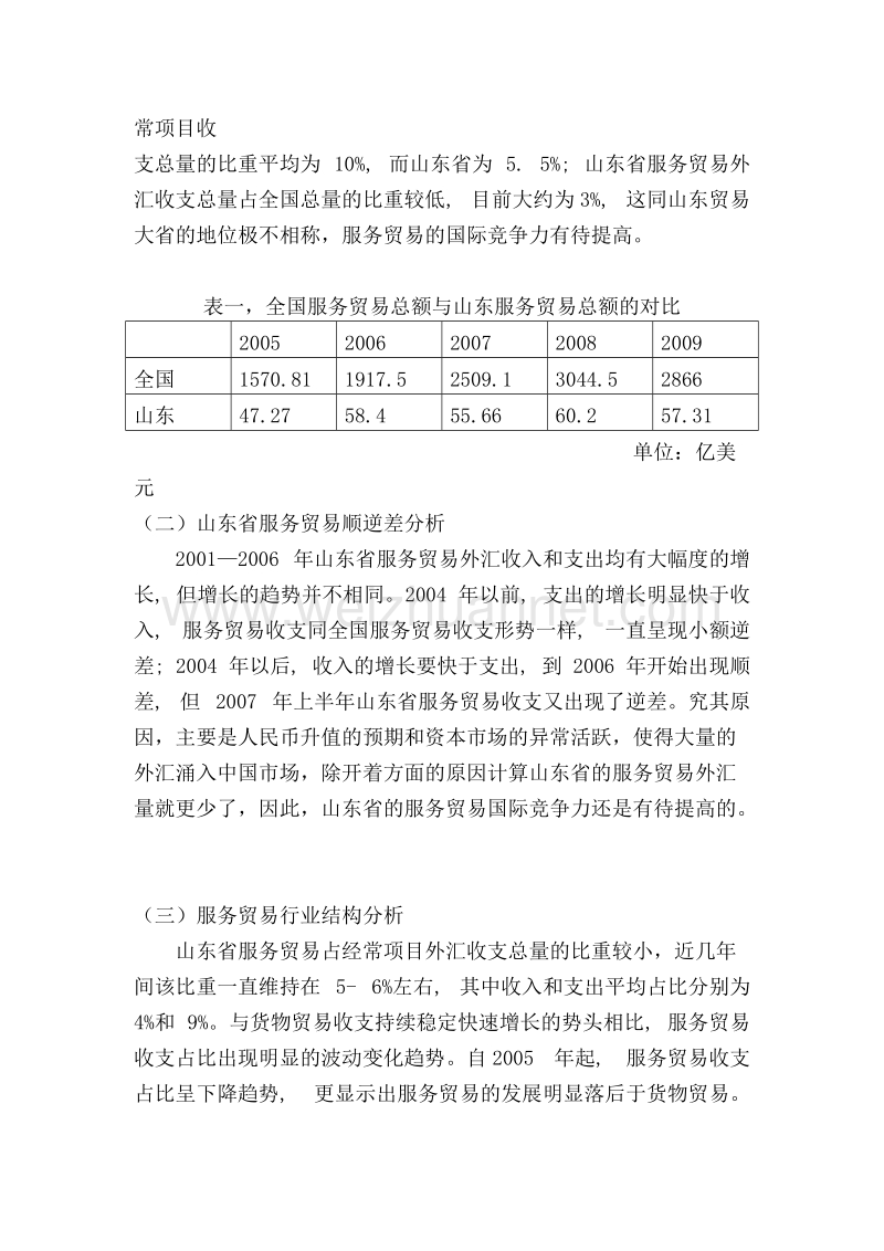 提高山东省服务贸易国际竞争力的对策分析.doc_第2页