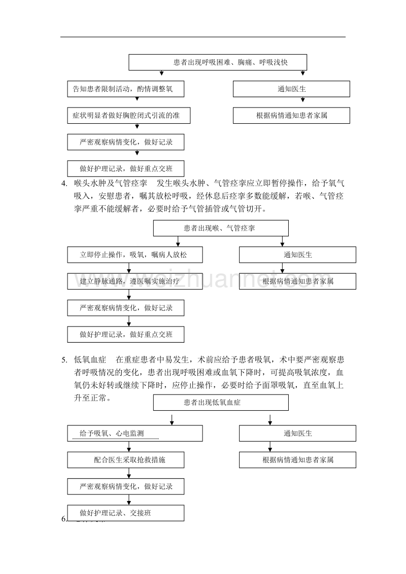 特殊检查应急预案.doc_第2页