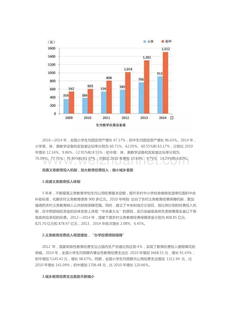 教育类文档.doc_第2页