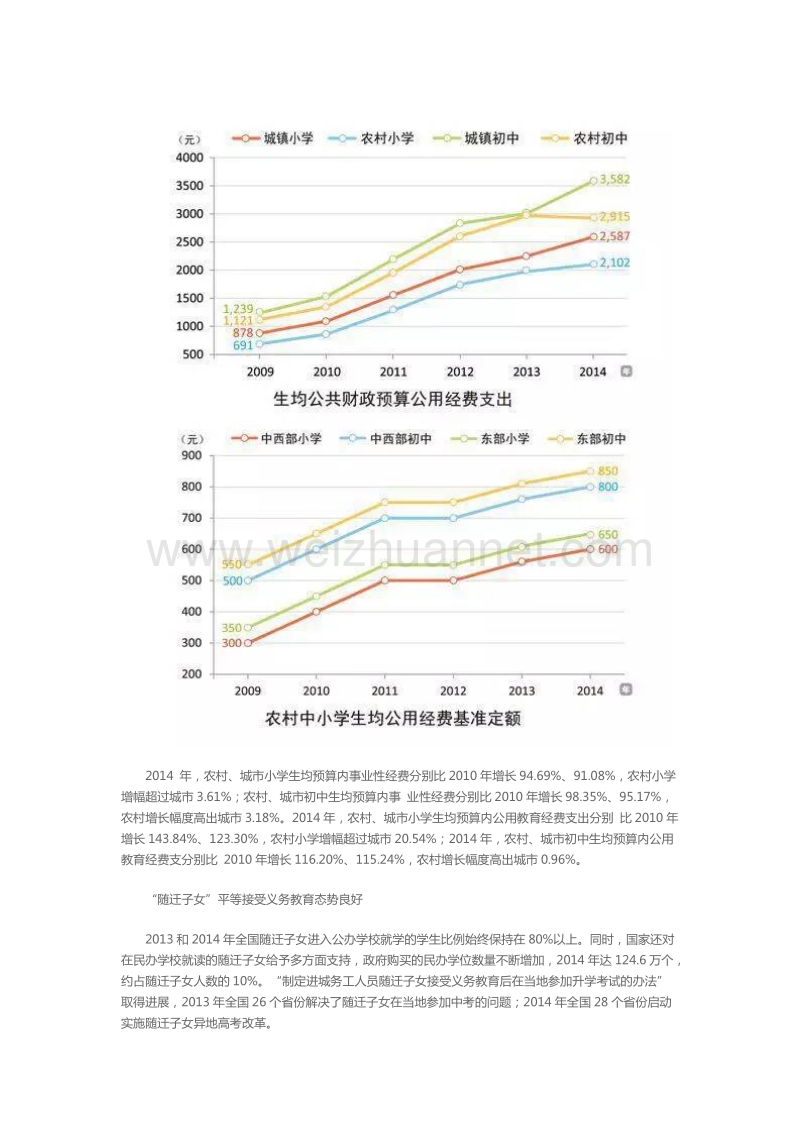 教育类文档.doc_第3页