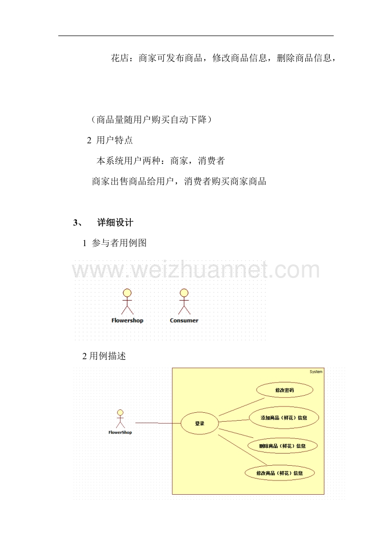 电子购物网站需求分析.doc_第3页