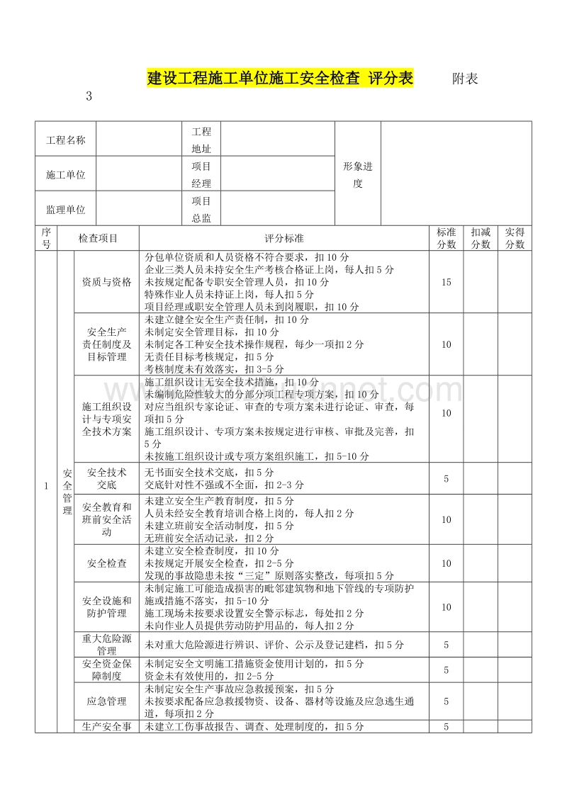 建设工程施工单位施工安全检查评分表.doc_第1页