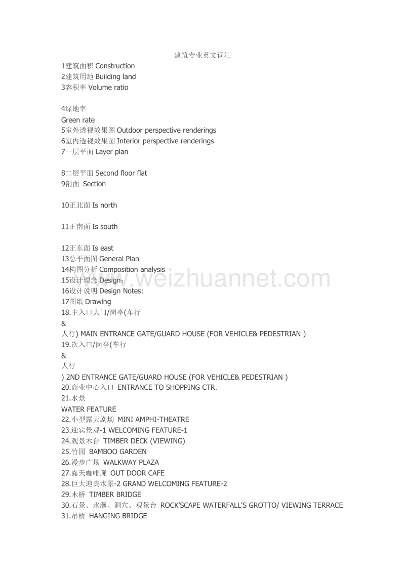 建筑学专业英文词汇.doc_第1页