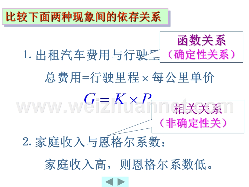 如何进行相关性分析.ppt_第3页