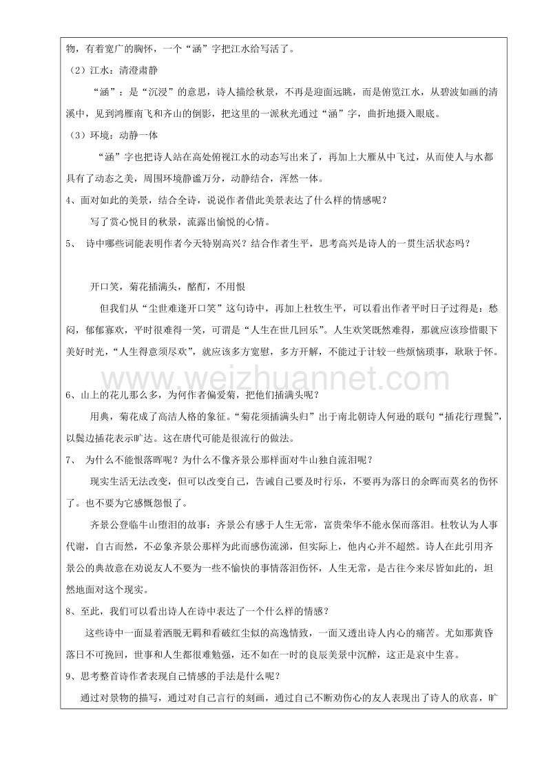 江苏省徐州市睢宁县宁海外国语学校苏教版高二语文选修《唐诗宋词选读》第六专题《九月齐山登高》导学案（教师版）.doc_第2页